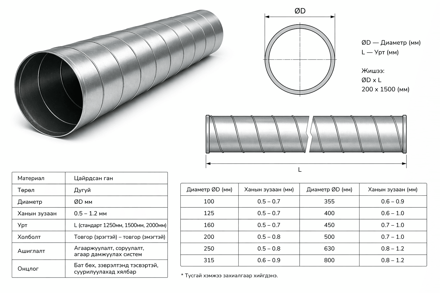Спирал хоолой