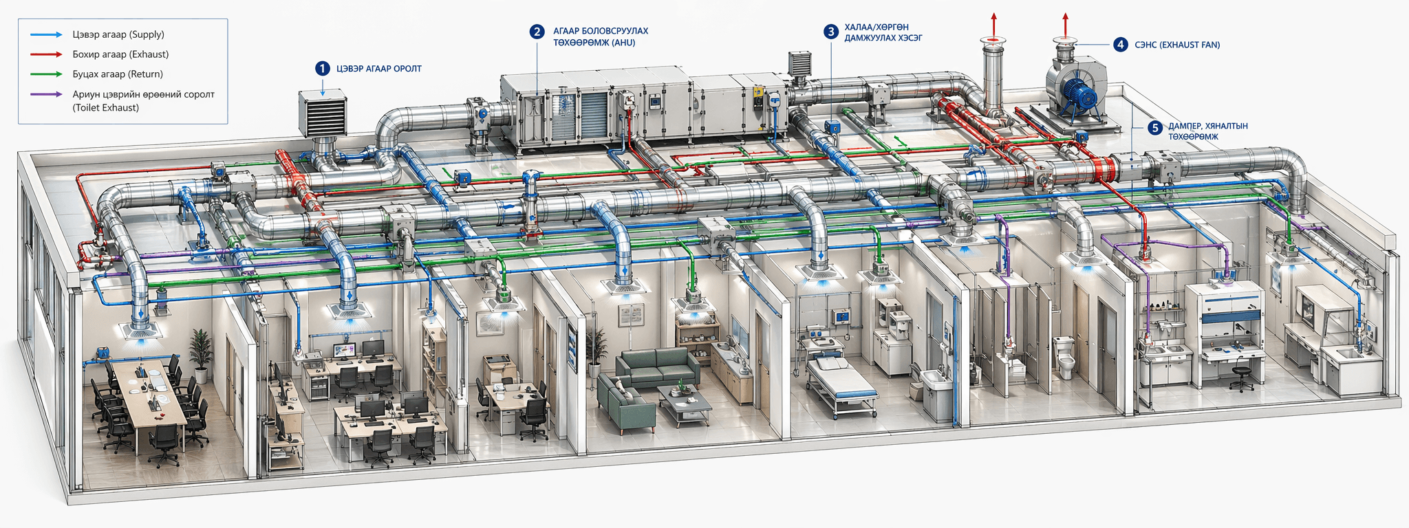 Нүүр зураг 3